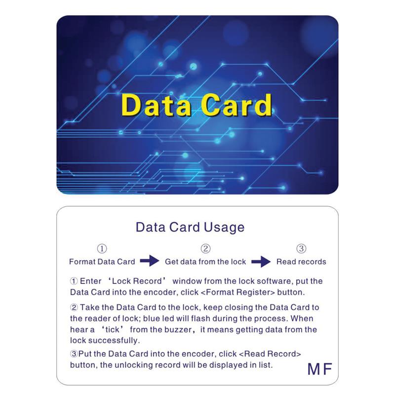 RFID Card